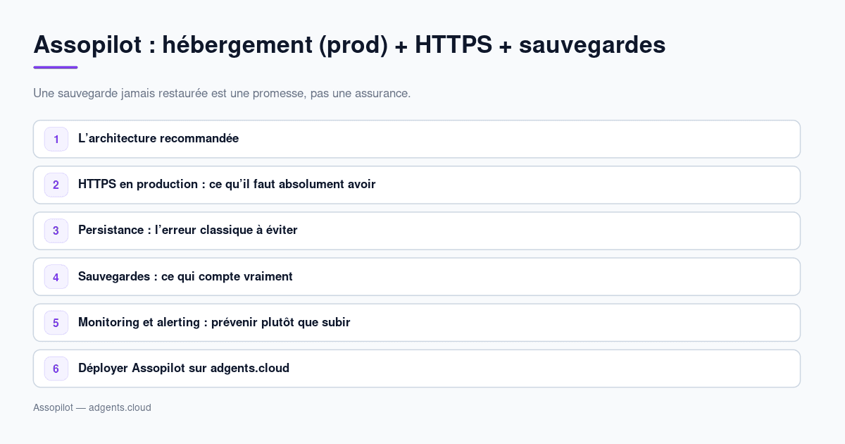 Assopilot : hébergement (prod) + HTTPS + sauvegardes (guide 2026)