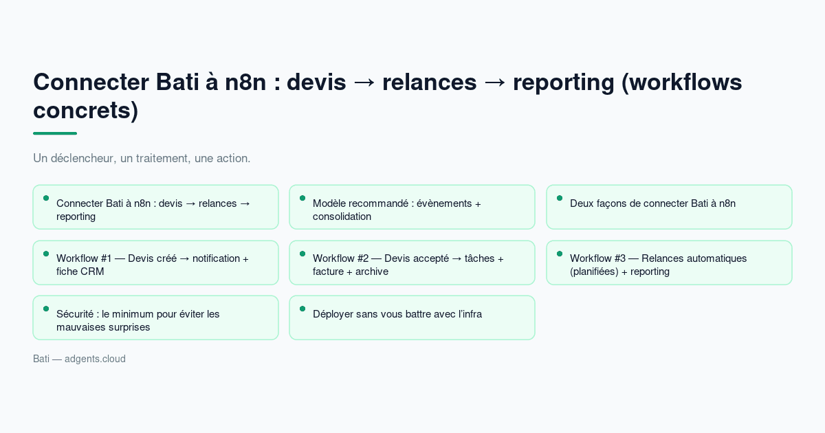 Connecter Bati à n8n : devis → relances → reporting (workflows concrets)