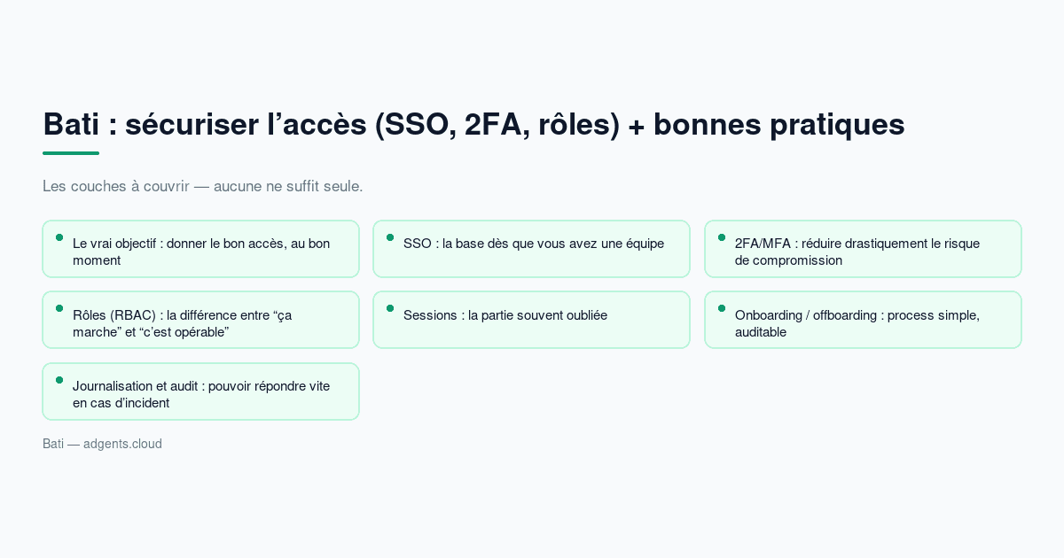Bati : sécuriser l’accès (SSO, 2FA, rôles) + bonnes pratiques (2026)