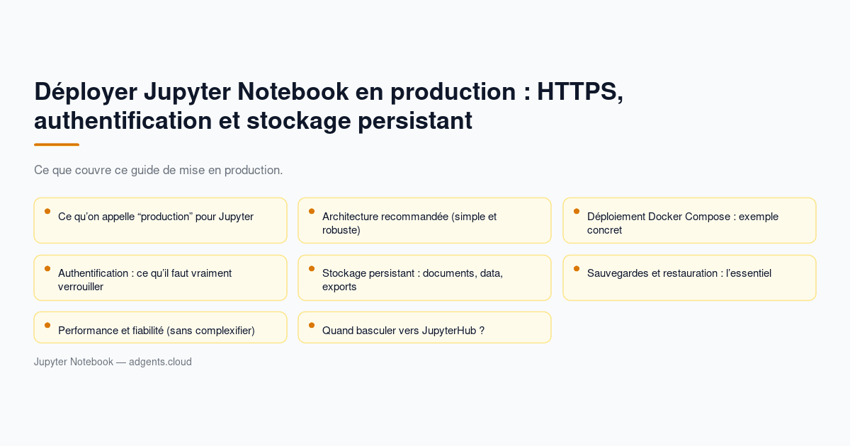 Déployer Jupyter Notebook en production : HTTPS, authentification et stockage persistant (guide 2026)
