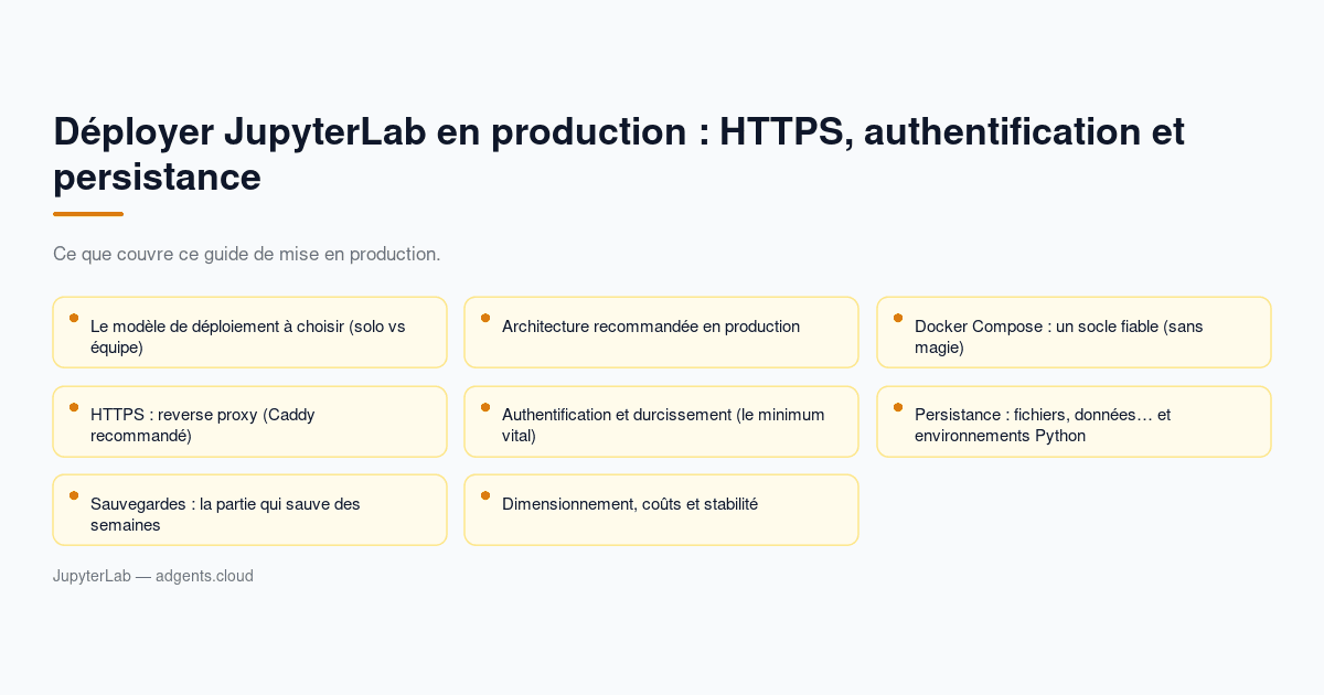 Déployer JupyterLab en production : HTTPS, authentification et persistance (guide 2026)