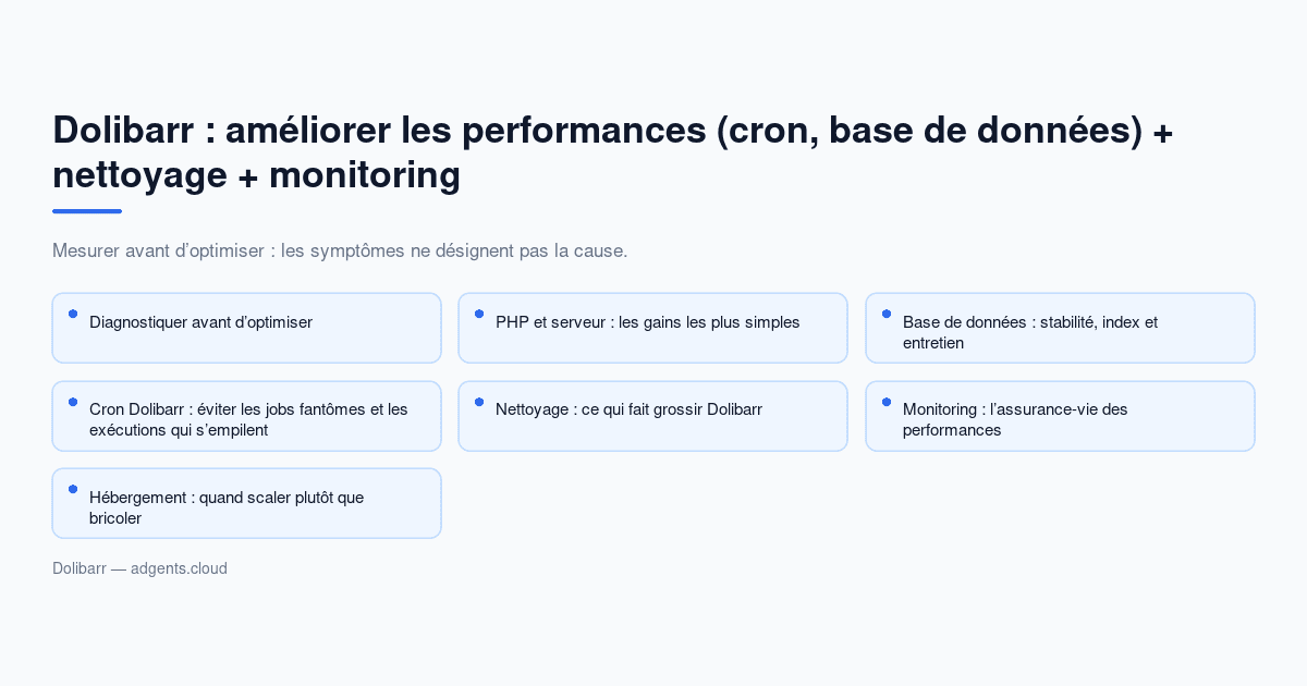 Dolibarr : améliorer les performances (cron, base de données) + nettoyage + monitoring