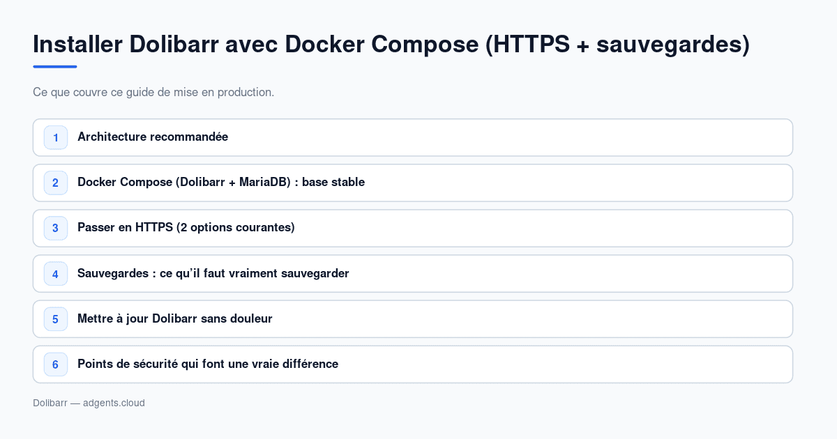 Installer Dolibarr avec Docker Compose (HTTPS + sauvegardes) — guide 2026