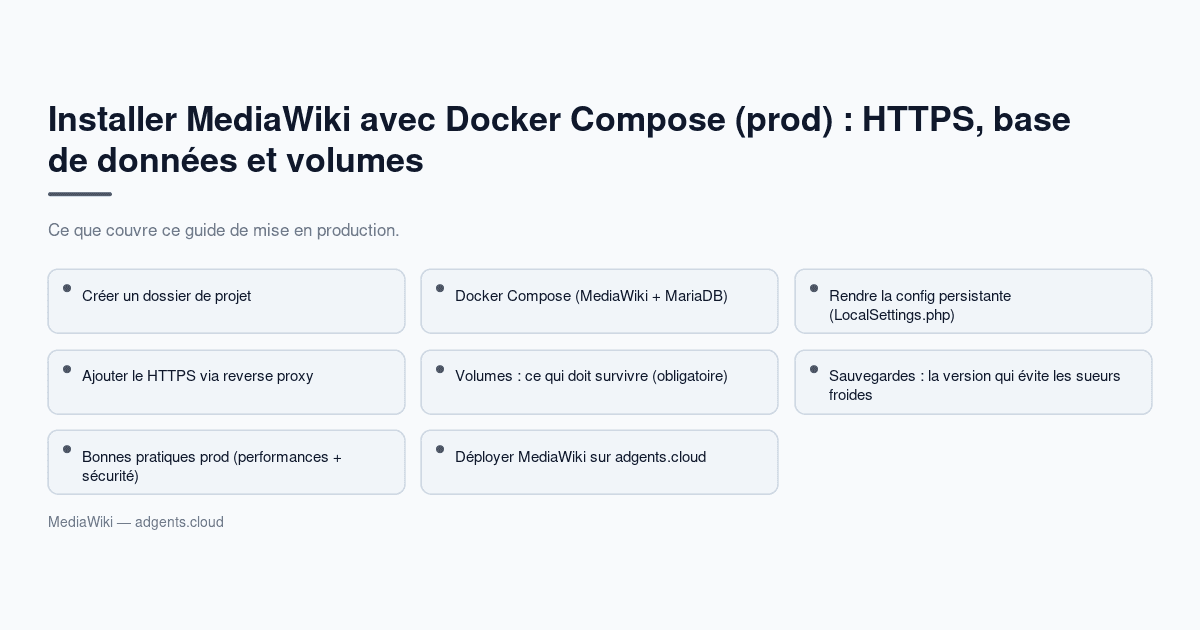 Installer MediaWiki avec Docker Compose (prod) : HTTPS, base de données et volumes