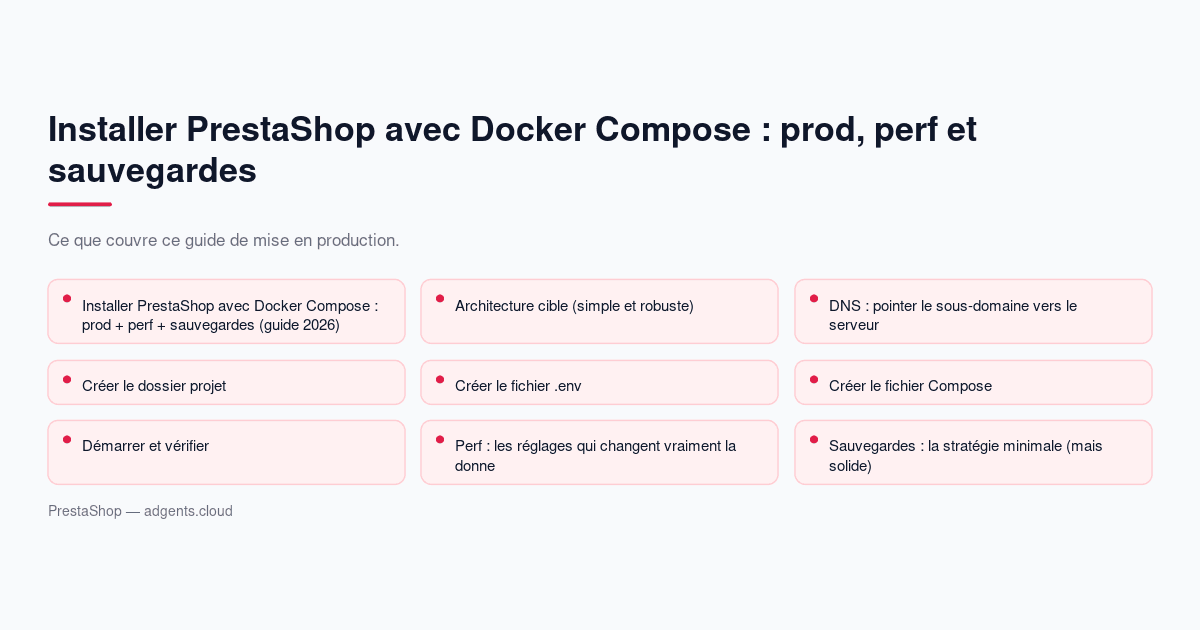 Installer PrestaShop avec Docker Compose : prod, perf et sauvegardes (guide 2026)