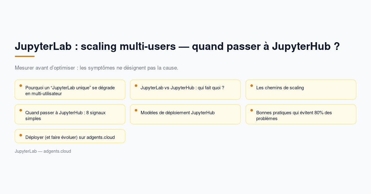 JupyterLab : scaling multi-users — quand passer à JupyterHub ? (guide 2026)
