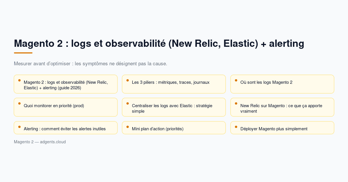 Magento 2 : logs et observabilité (New Relic, Elastic) + alerting — guide 2026
