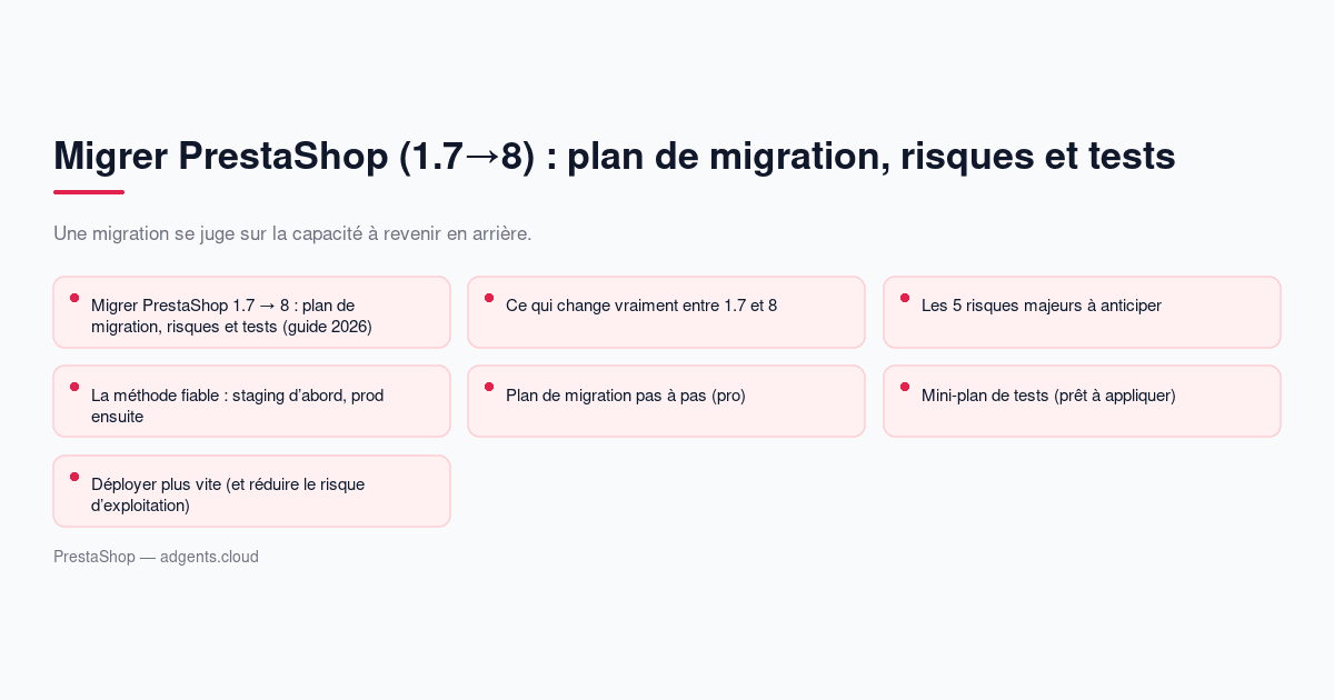 Migrer PrestaShop (1.7→8) : plan de migration, risques et tests (guide 2026)