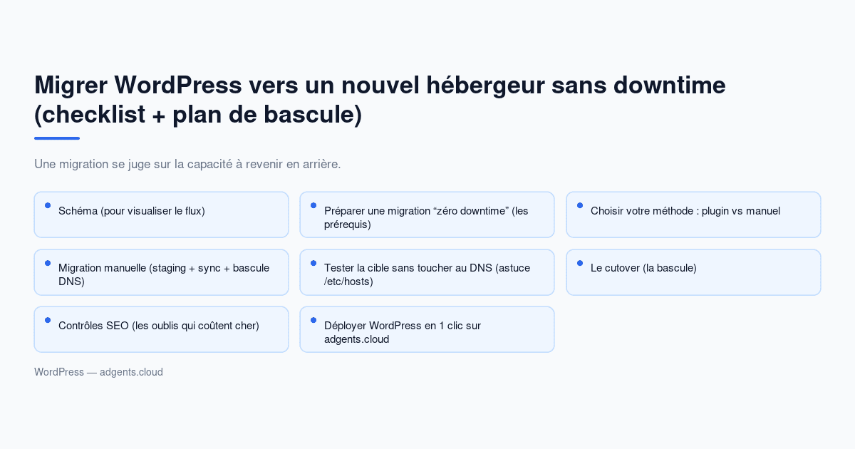 Migrer WordPress vers un nouvel hébergeur sans downtime (checklist + plan de bascule)