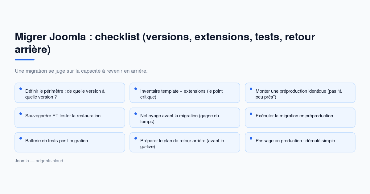 Migrer Joomla : checklist (versions, extensions, tests, retour arrière)