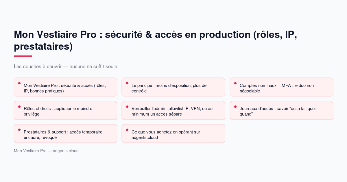 Mon Vestiaire Pro : sécurité & accès en production (rôles, IP, prestataires) — guide 2026