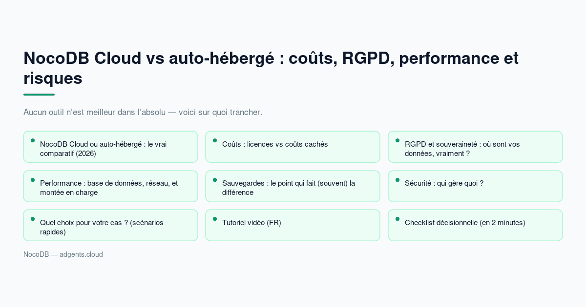 NocoDB Cloud vs auto-hébergé : coûts, RGPD, performance et risques (guide 2026)