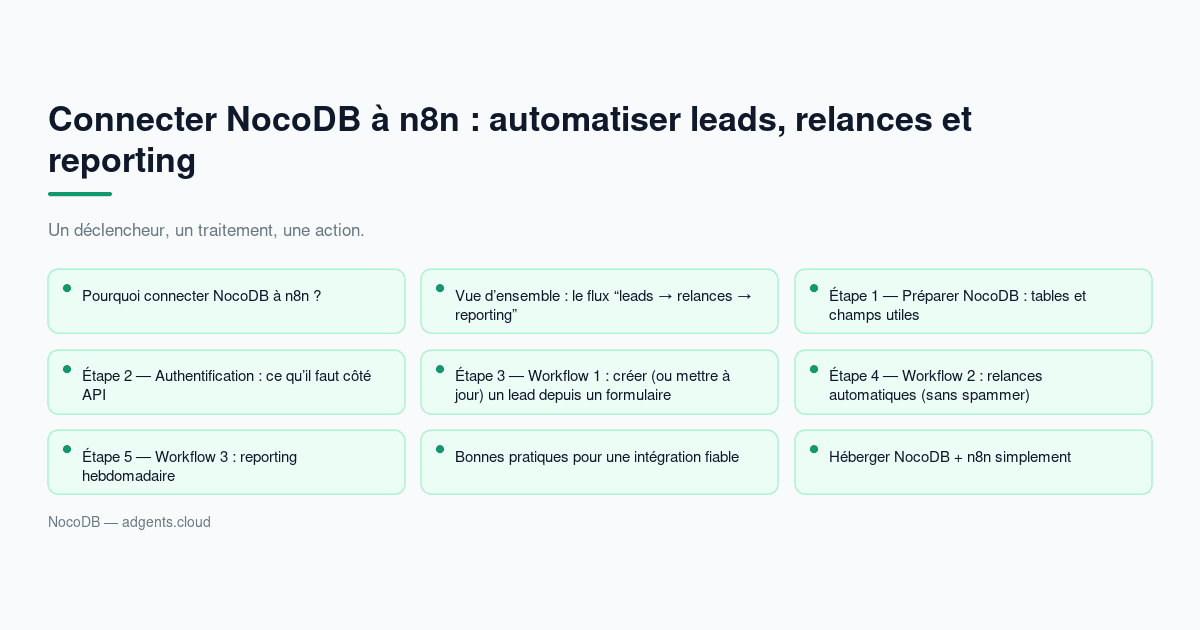 Connecter NocoDB à n8n : automatiser leads, relances et reporting (guide 2026)