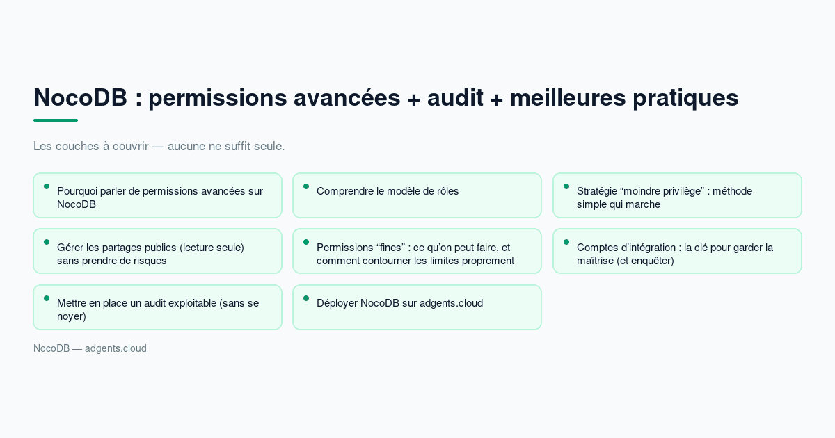 NocoDB : permissions avancées + audit + meilleures pratiques (guide 2026)