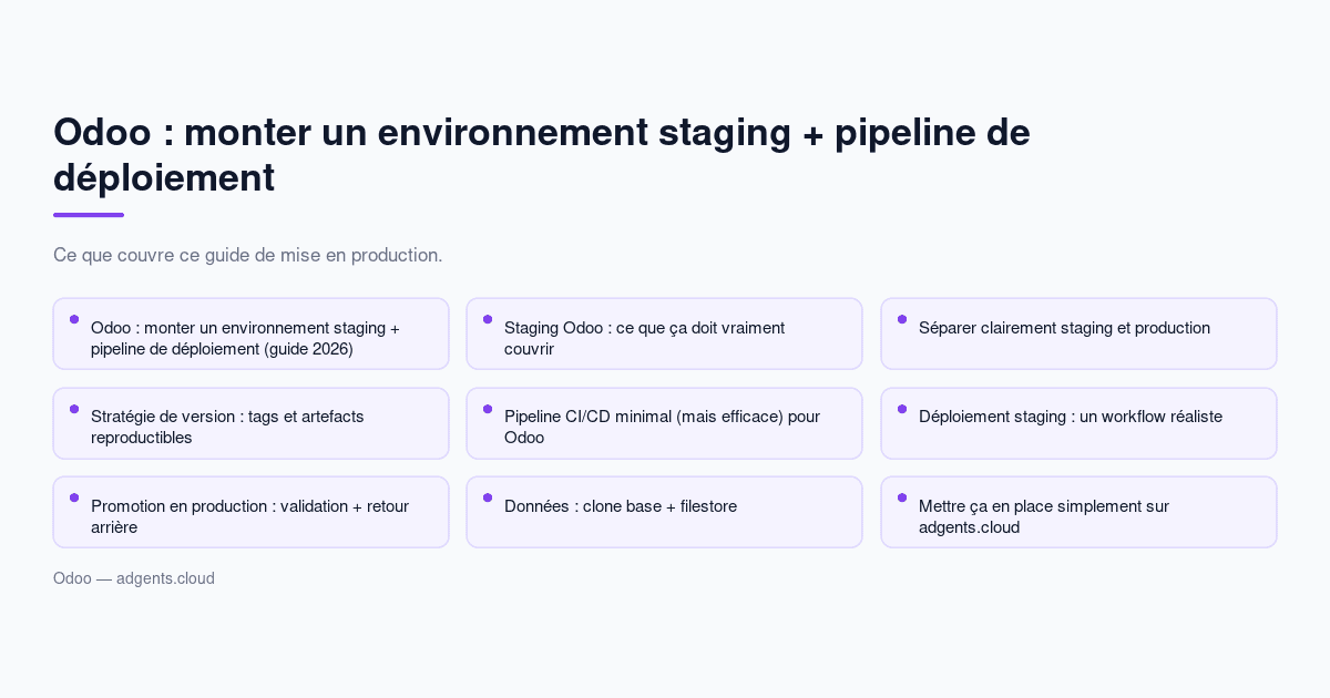 Odoo : monter un environnement staging + pipeline de déploiement (guide 2026)