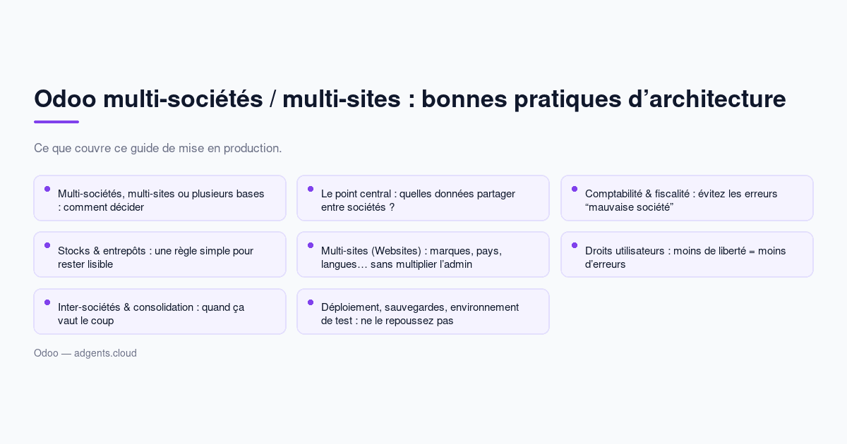 Odoo multi-sociétés / multi-sites : bonnes pratiques d’architecture (guide 2026)