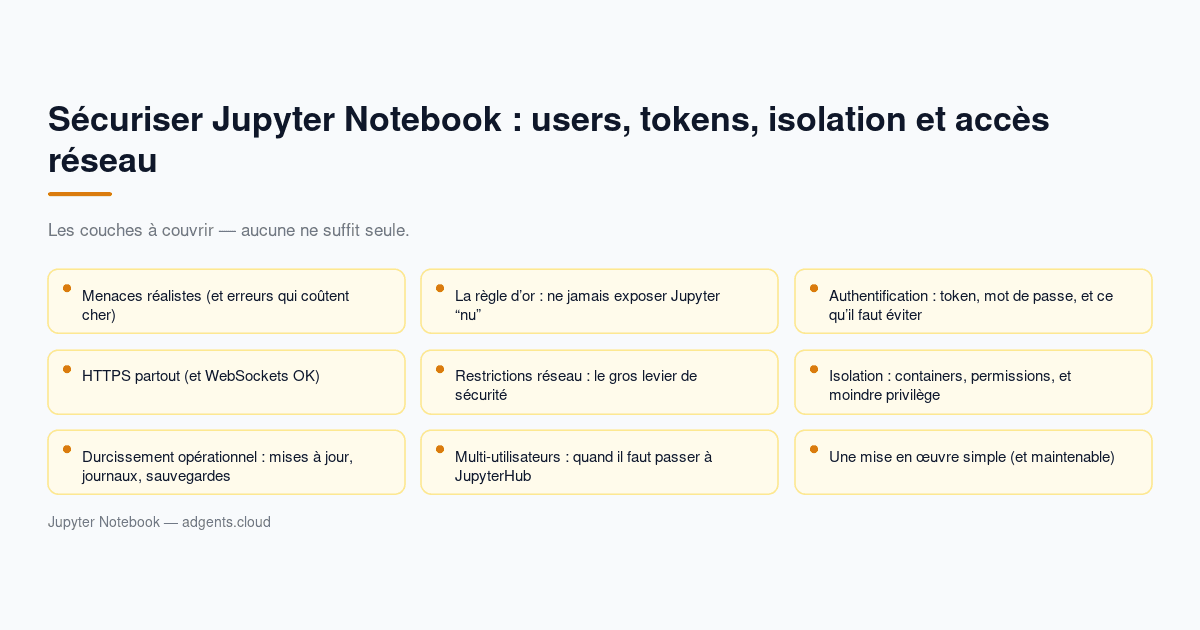 Sécuriser Jupyter Notebook : users, tokens, isolation et accès réseau (guide 2026)
