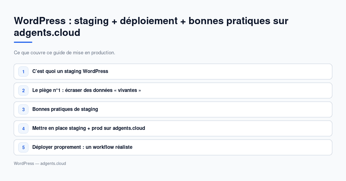 WordPress : staging + déploiement + bonnes pratiques sur adgents.cloud (guide 2026)