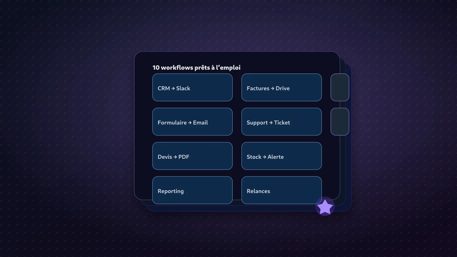 10 workflows n8n pour PME (CRM, factures, emails, support) + templates