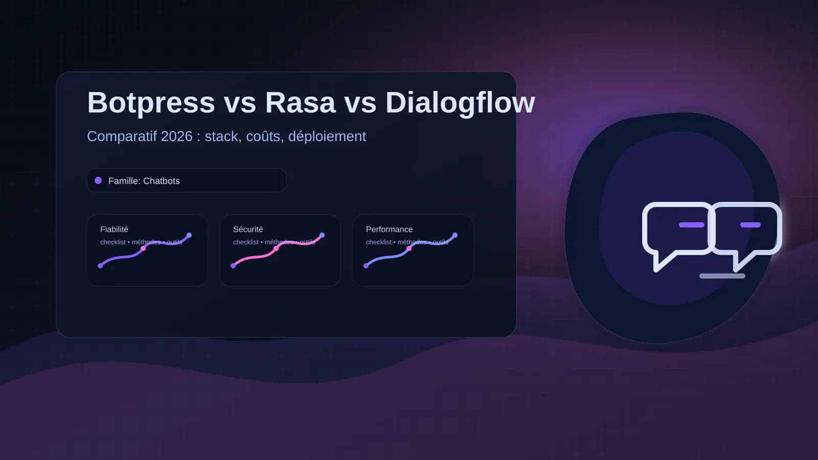Botpress vs Rasa vs Dialogflow : lequel choisir en 2026 (comparatif pragmatique)