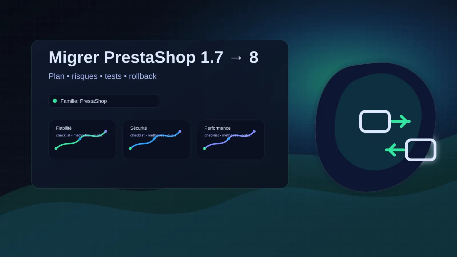 Migrer PrestaShop (1.7→8) : plan de migration, risques et tests (guide 2026)