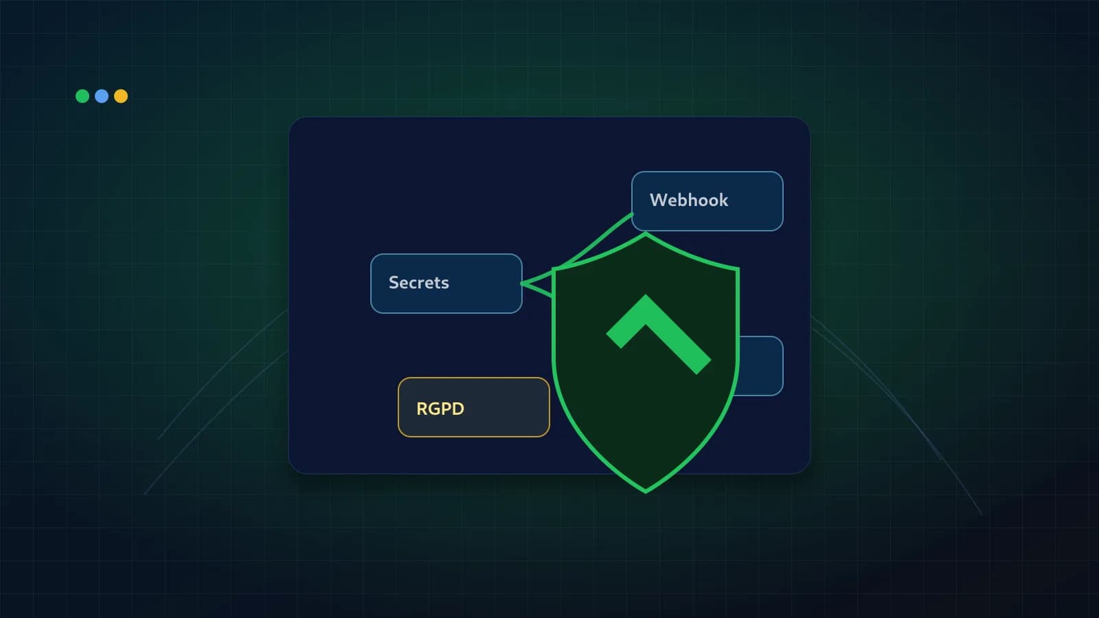 Sécuriser n8n : secrets, webhooks, authentification, logs et RGPD (guide 2026)